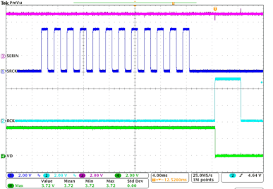 TLC6C5912 waveform_slis141.gif