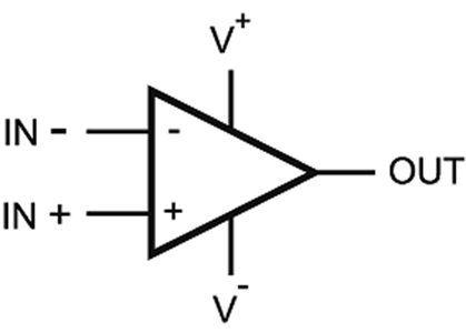 LPV801 LPV802 Op_Amp_Triangle_Block_Diagram.png
