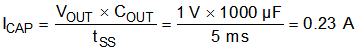 TPS546C23 Equation_14.gif