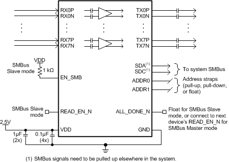 DS280BR820 schematic_page1_externalCaps.gif