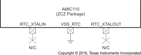 AMIC110 osc1_not_used_zcz_sprs971.gif