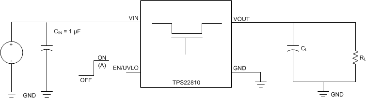 TPS22810 TestCircuit_SLVSDH0.gif
