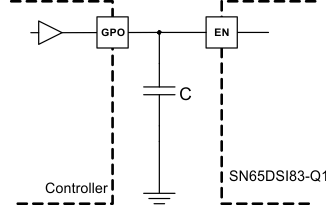SN65DSI83-Q1 EN_input_from_active_controller_sllsej4.gif
