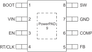 TPS54340B-Q1 powerpad.gif
