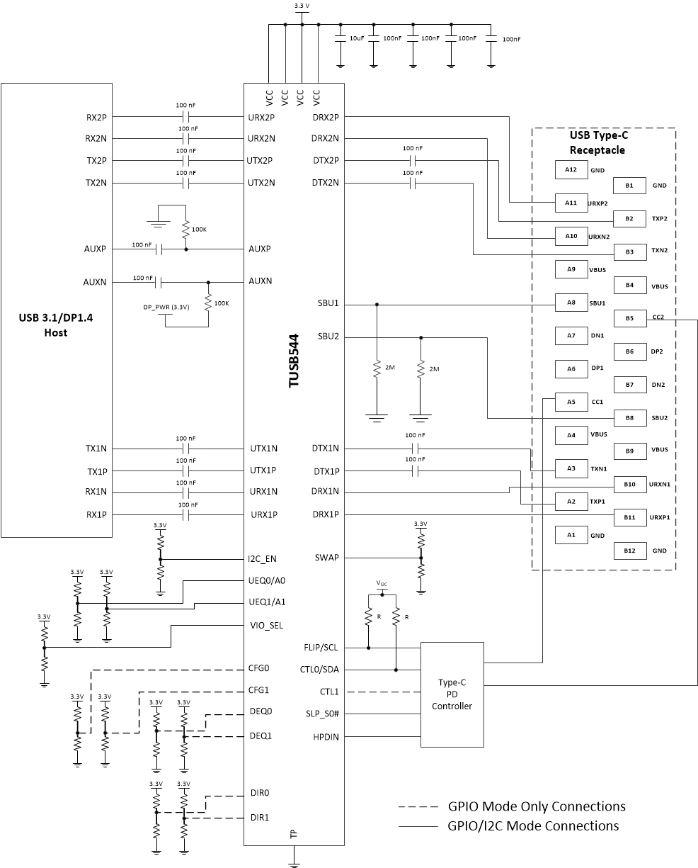 TUSB544 Typ_Application_Schematic.gif
