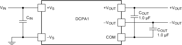 DCPA10505 DCPA10505D DCPA10512 DCPA10512D DCPA10515 DCPA10515D DCPA1_dual_series.gif