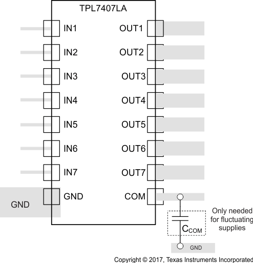 TPL7407LA layout.gif