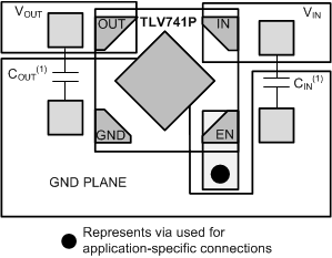 TLV741P tlv741p-x2son-layout-example.gif