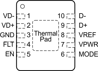 TPD2S701-Q1 DSK_son_pin_diagram.gif