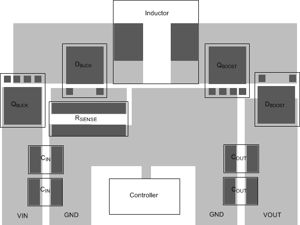 LM5118-Q1 layout_example.gif