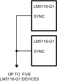 LM5118-Q1 sync_from_multiple_devices_SNVSAX9.gif
