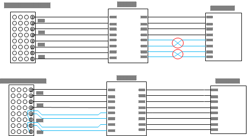 TDP142 layout_example_DP2_DP3_polarity.gif