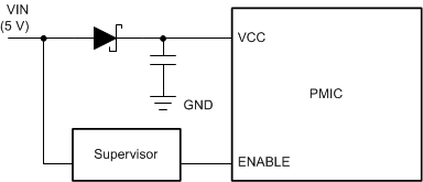 TPS65919-Q1 power_down_without_prereg_diagram.gif