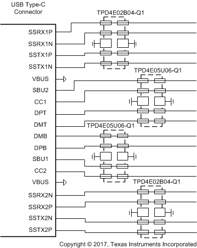 TPD4E02B04-Q1 app_diagram.gif