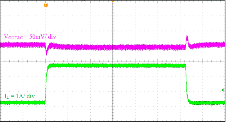 TPS565201 Load_Transient_Response_1p25A_to_3p75A_24_SLVSE71.gif