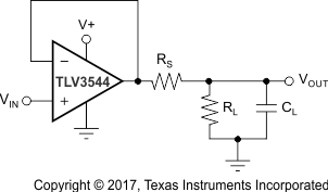TLV3544-Q1 ai_series_resistor_improves_cap_load_bos897.gif