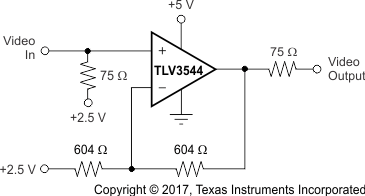 TLV3544-Q1 ai_single-supply_video_bos233.gif