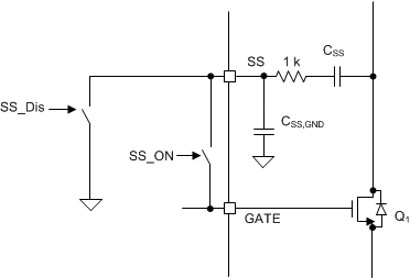 TPS23525 slvsdf9_ss_diagram.gif