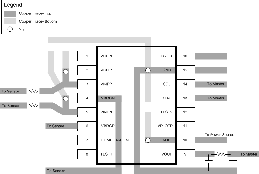 PGA302 layout-example-slds239.gif