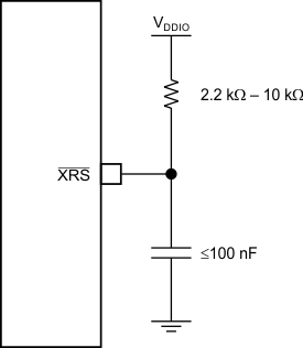 TMS320F28377D-EP XRS_reset_circuit_prs880.gif