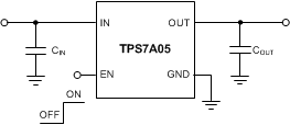 TPS7A05 Front_Page_Schematic.gif