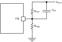 LMR23615-Q1 feedforward_capacitor_loop_compensation_snvsah2.gif