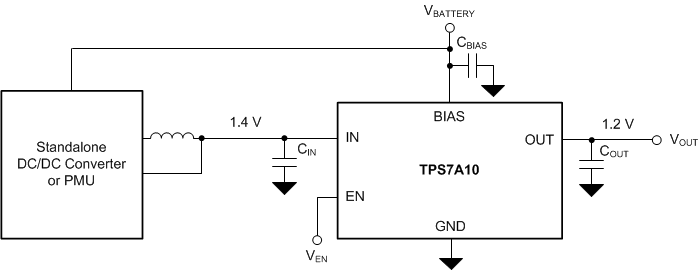TPS7A10 tps7a10-typical-application.gif