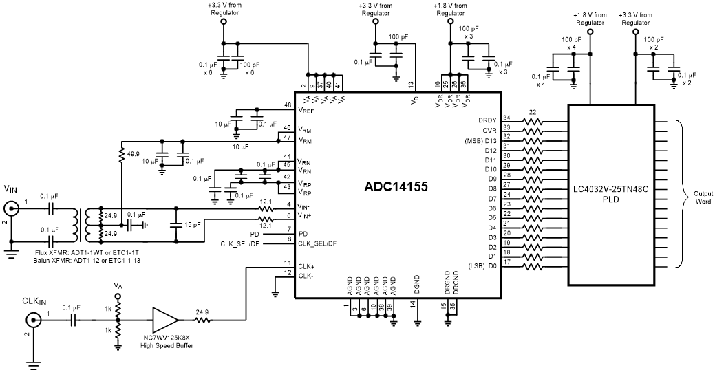 ADC14155QML-SP application-circuit-using-transformer-drive-snas378.gif