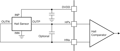 DRV8306 drv8306-typical-hall-sensor-configuration.gif