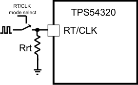 TPS54320 ext_clk_mode_lvs982.gif