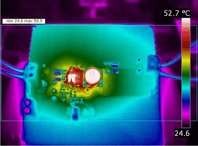 TPS54320 therm_sig_lvs982.gif