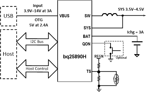 BQ25890H fp_circuit_slusc55.gif