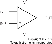LMV651 LMV652 LMV654 Op_Amp_Triangle_Block_Diagram.gif