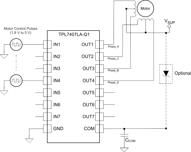 TPL7407LA-Q1 motor_driving_SLRS074.gif