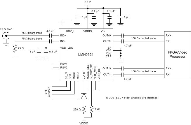 LMH0324 schematic_diagram_snls516.gif