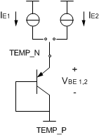 DLP5530-Q1 sec_7_current_temp_sense_diode.gif