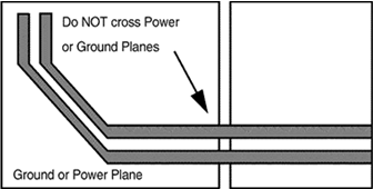 DP83869HM Differential Signal Pair-Plane Crossing