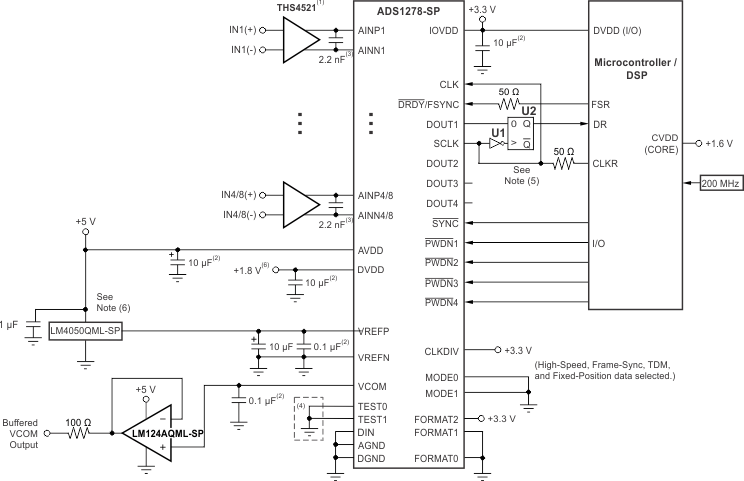 ADS1278-SP application_circuit_ADS1278-SP-sbas937.gif