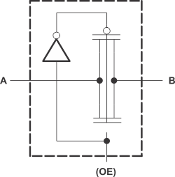 SN74CBTLV3383 simplified_schematic_scds047.gif
