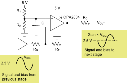 OPA2834 Inverting_Single_Supply__withResistor_Operation.gif