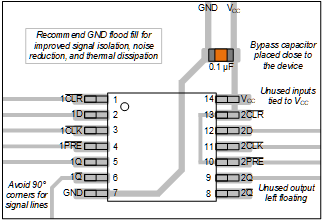 SN74HCS72 layout-pw-72.gif