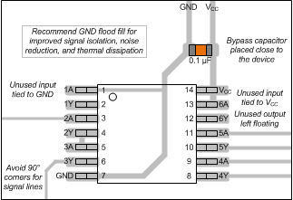 SN74HC04-Q1 layout-pw-inv.gif