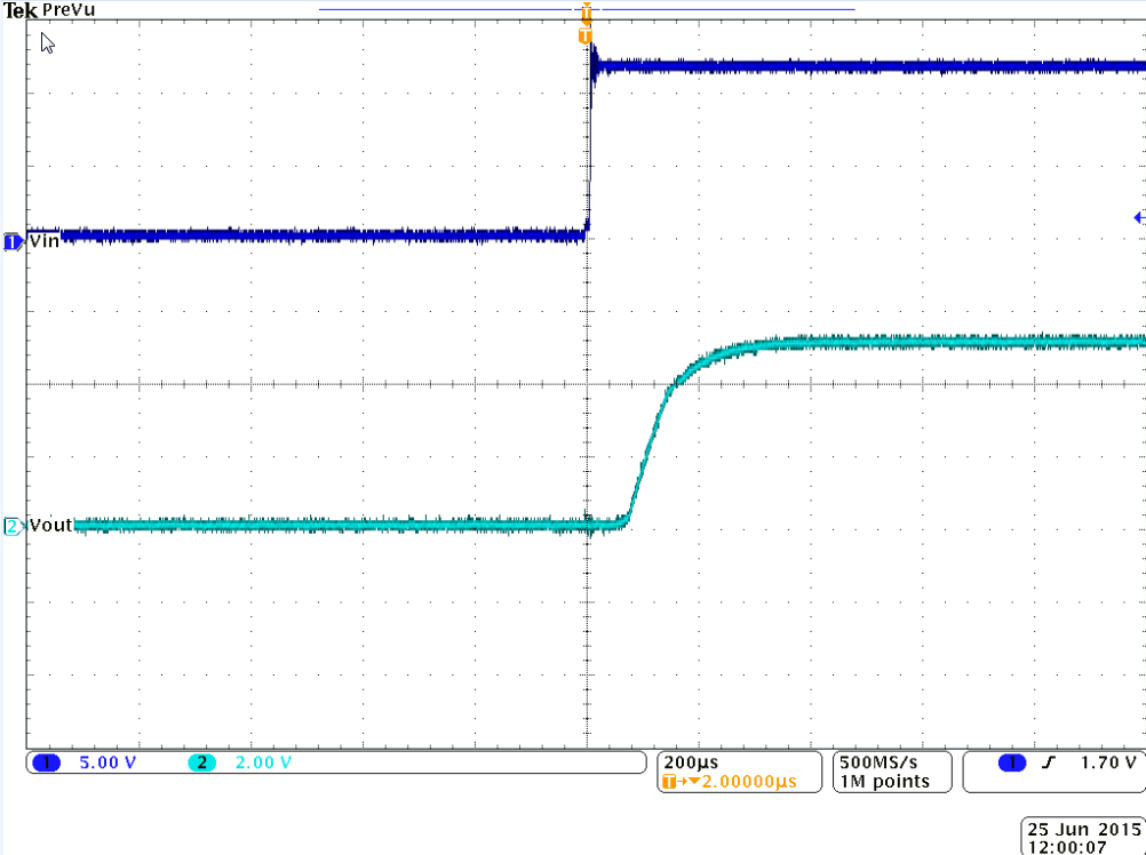 TPS798-Q1 CH1:
                        Vin, CH2: Vout Power-Up Waveform (Load = 50mA)