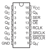 SN74AHC595 D, DB, N, PW Packages16-Pin SOIC, SSOP, PDIP, TSSOP(Top View)