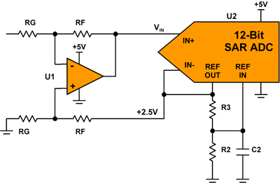 图 1 为单端电源 sar adc 运算放大器电路.
