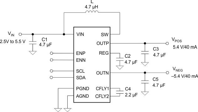 SN65220DBV TI(Texas Instruments) 【超特価】 18900円 nods.gov.ag