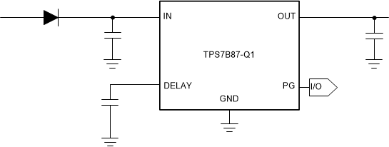 輸出等于基準(zhǔn)電壓