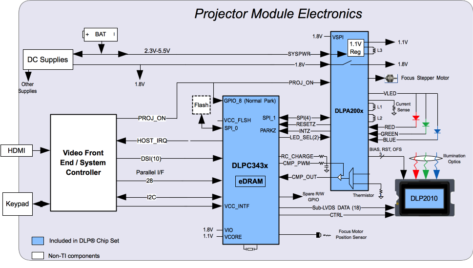 system_block_diagram.png