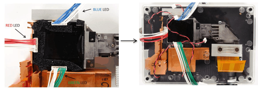 DLPDLCR4710EVM fig5_LED_connection.gif