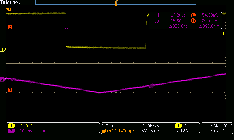  Wellenform der Überstromschutzschaltung – abfallend